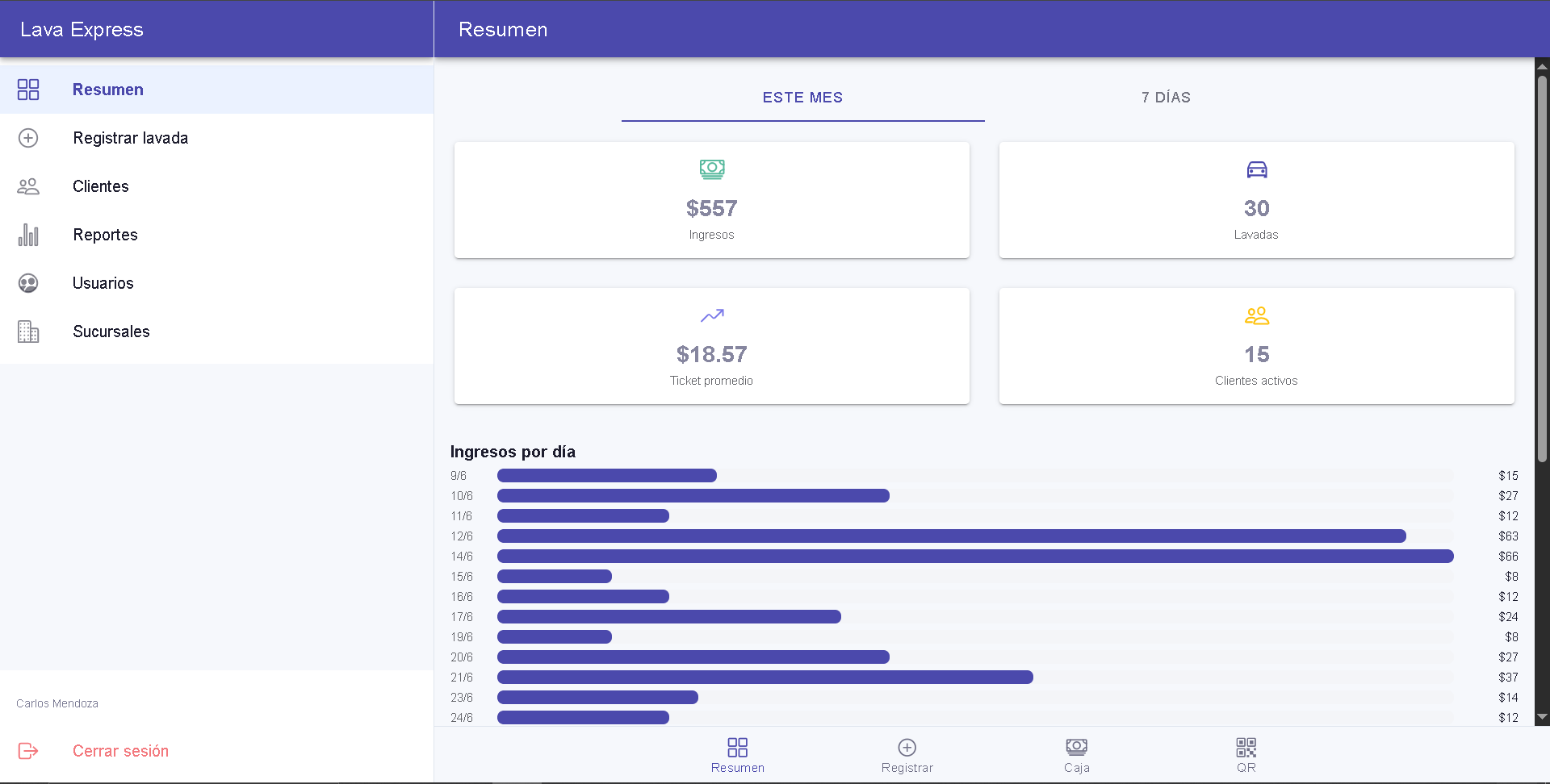 dashboard